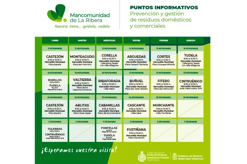 Campaña de concienciación sobre la correcta gestión de residuos Campaña de concienciación sobre la correcta gestión de residuos