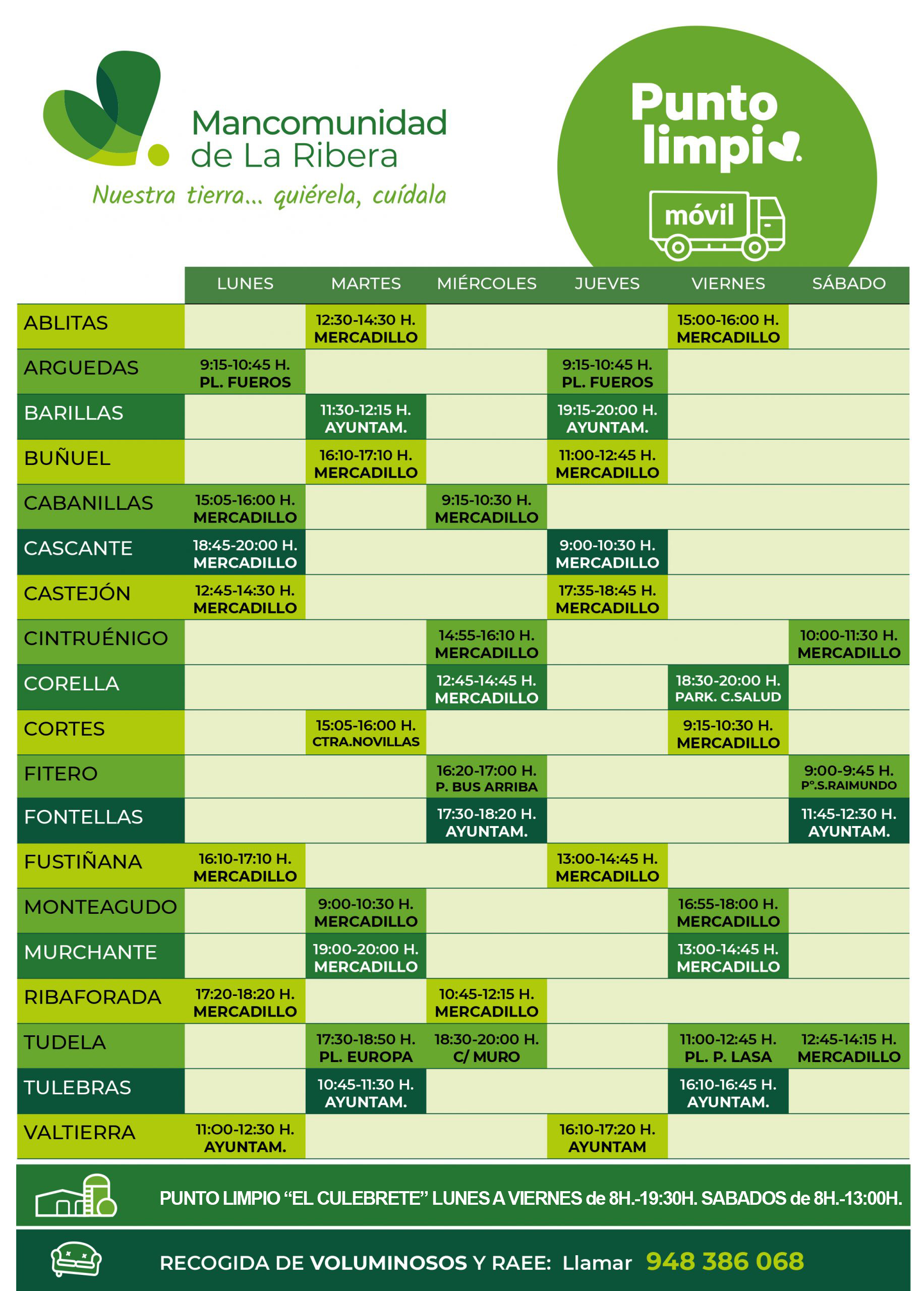 Horarios-Punto-mancoribera Horarios-Punto-limpio